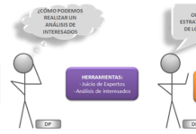 Plantilla del registro de interesados