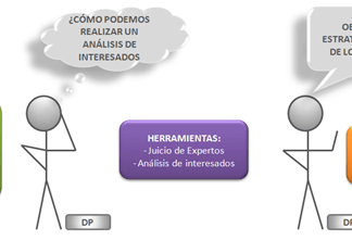 Plantilla del registro de interesados