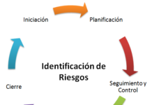 Plantilla para el registro y seguimiento de riesgos en proyectos